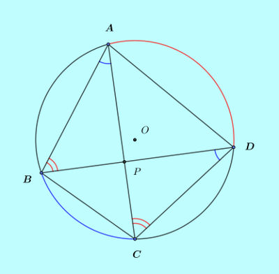 ssc-cgl-97-geometry-12-qs5