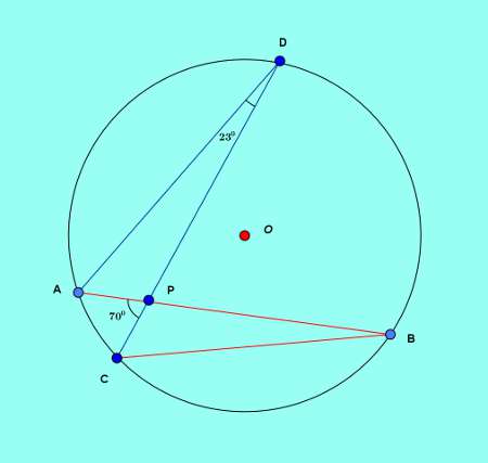 ssc cgl level solution set 37 geometry 5-7