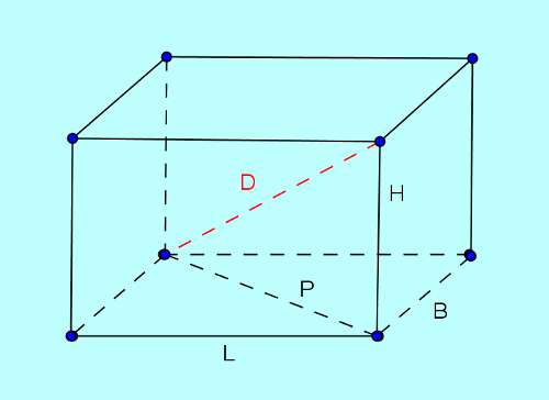 ssc cgl solution set 41 mensuration 3-7
