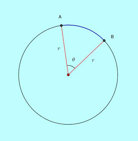 ssc cgl solution set 42 mensuration 4-10
