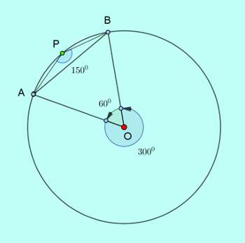 ssc-cgl-tier-2-solutions-15-geometry-4-4-minor-arc-angle