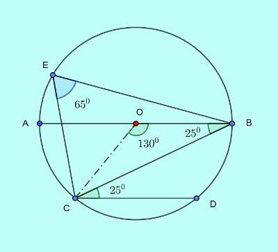 ssc-cgl-tier-2-solutions-15-geometry-4-8-circle-2