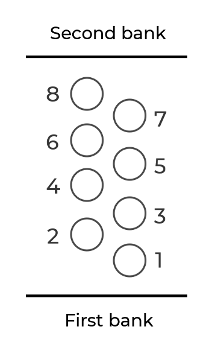 Stepping Stone Crossing Riddle graphic for solution