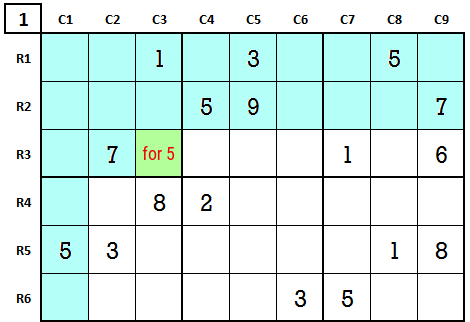 sudoku techniques sudoku hard level 4 game 2 row column scan