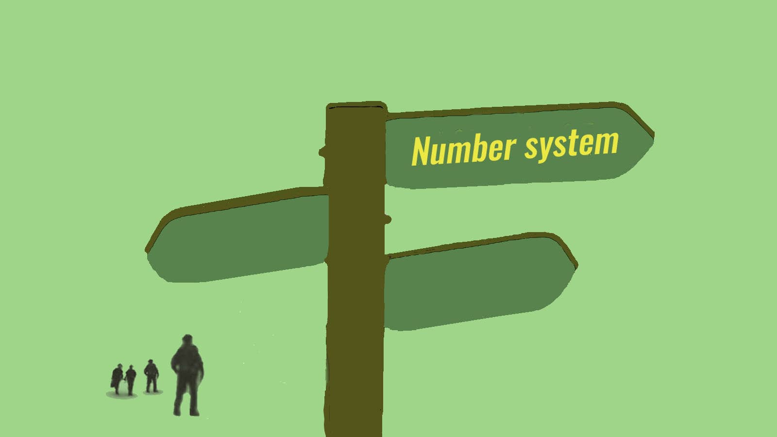 suresolv number system hcf lcm reading and practice guide