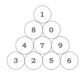 Ten barrel face number riddle