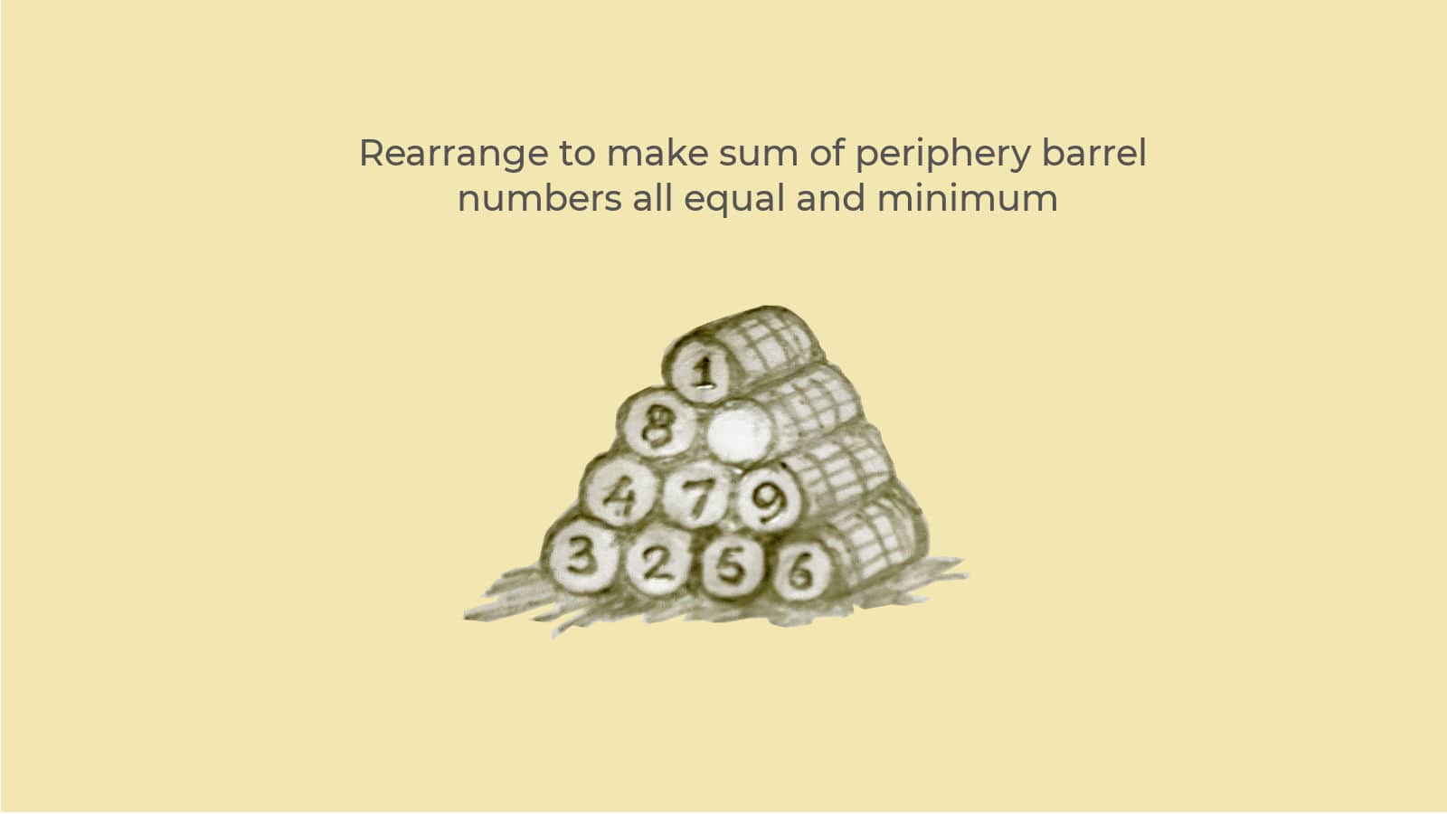 Ten Barrel Face Number Riddle