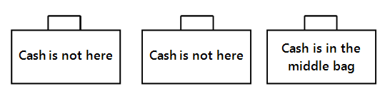 three bags schematic