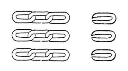 Make a Circular Chain Riddle: three chains and three opened links