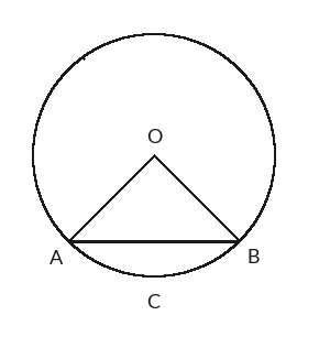 ugc net 5 triangle circle q16