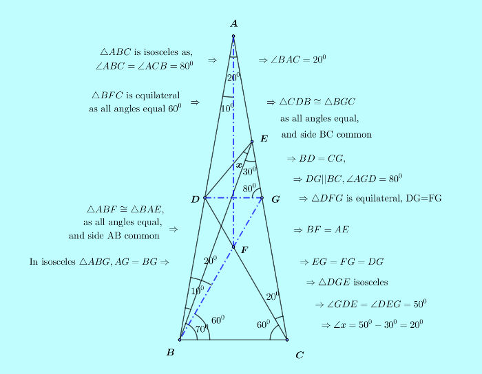 World's hardest easy geometry problem final solution with steps